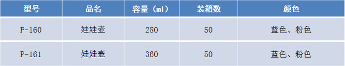 兒童手柄保溫杯