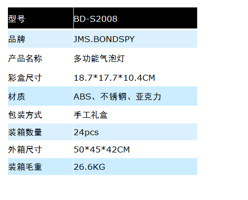 行者多功能氣泡燈