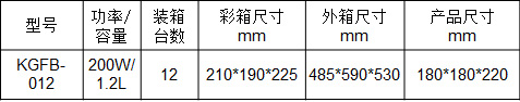 康佳 靈叮煲· 迷你電飯煲