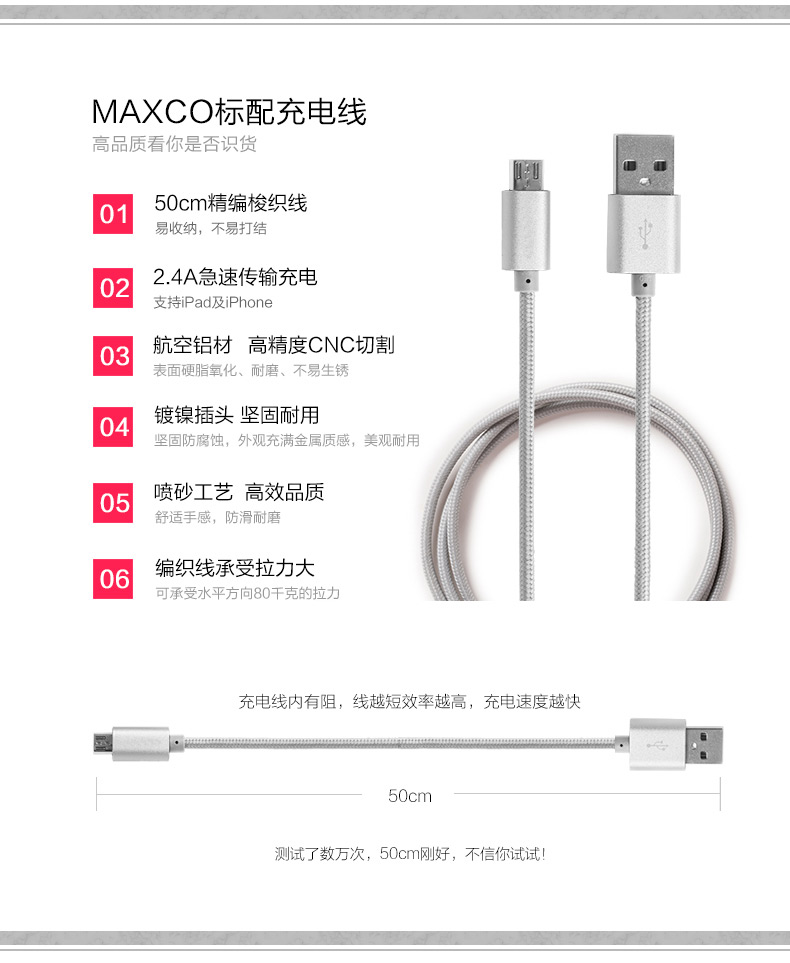 MAXCO美能格 蘋果便攜聚合物移動電源 超薄手機(jī)通用女生充電寶