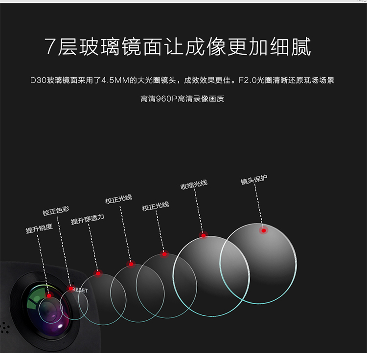 720度全景相機VR運動相機雙魚眼鏡頭