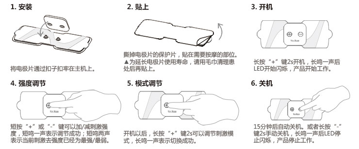 舒心貼（15分鐘快速緩解疼痛）