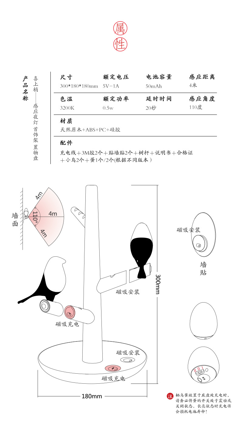 喜上梢感應(yīng)燈 創(chuàng)意產(chǎn)品 新奇特?zé)艟?led小夜燈 人體感應(yīng)燈