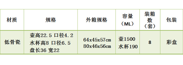 荷口水具（帶盤）