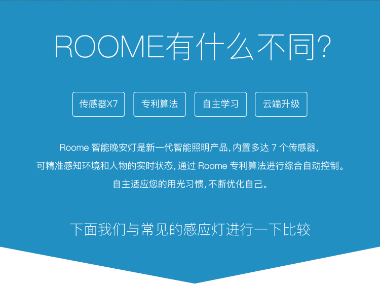 Roome智能燈手勢控制臺燈感應(yīng)夜燈簡約床頭臥室燈