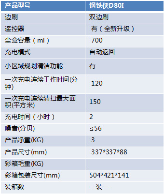 地寶 鋼鐵俠D80I 地面清潔機器人系列