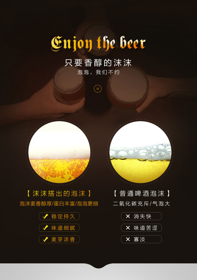 嗨啤！超聲波啤酒起泡機(jī)
