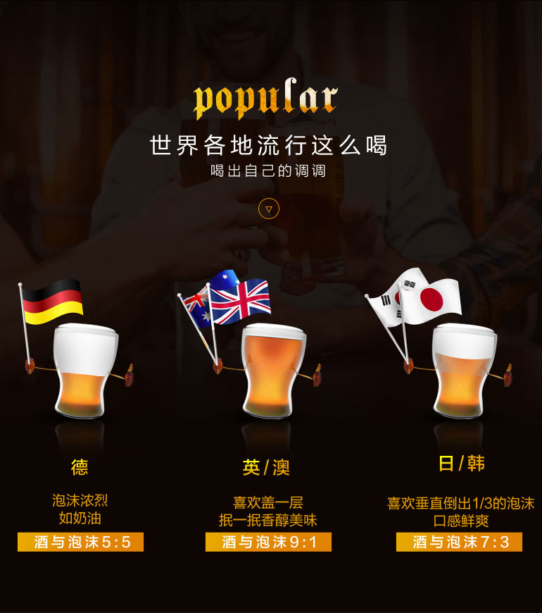 嗨啤！超聲波啤酒起泡機(jī)
