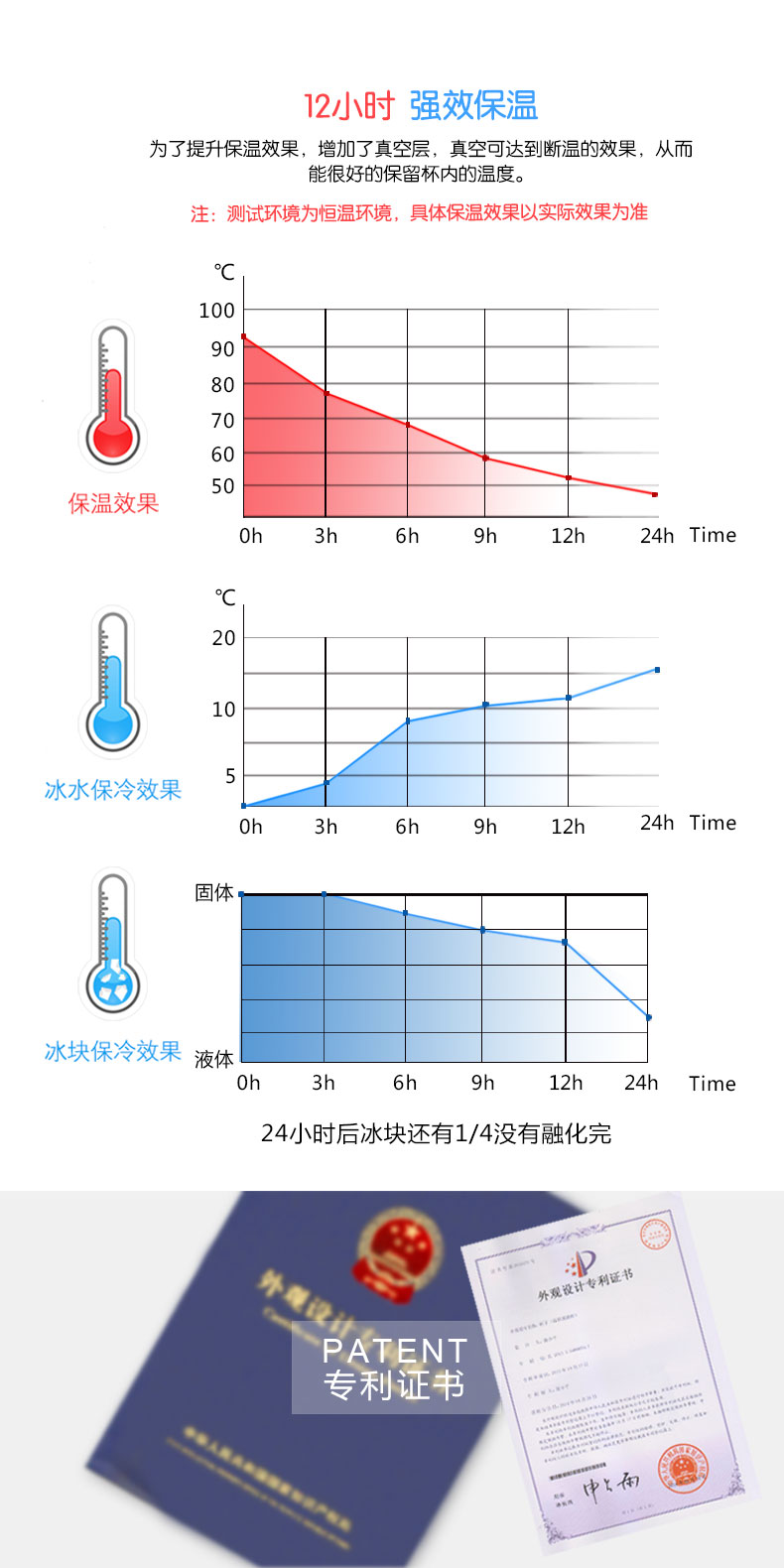 妮特保溫杯